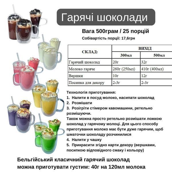 Рожевий полуничний гарячий шоколад / какао RUBY, 500г 21 фото